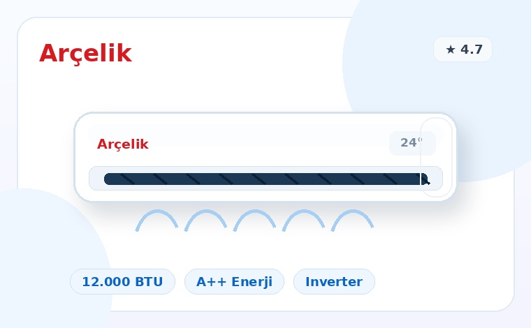 Arçelik Ekolojik Inverter 12325 A