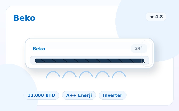 Beko ProSmart Inverter 12320