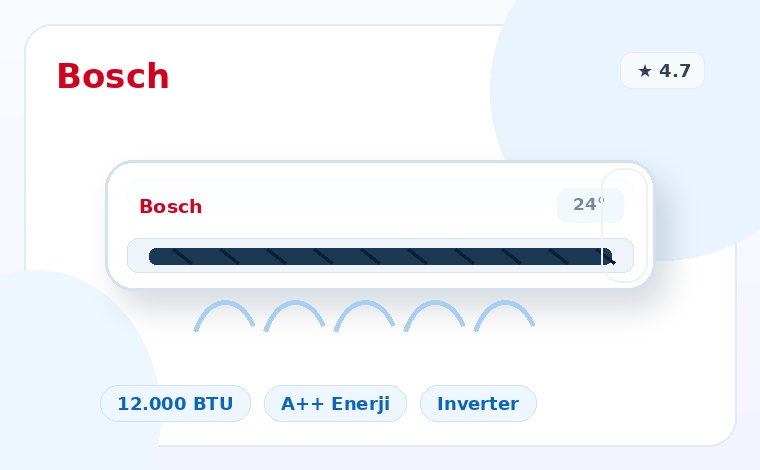 Bosch Climate 3000i 12000